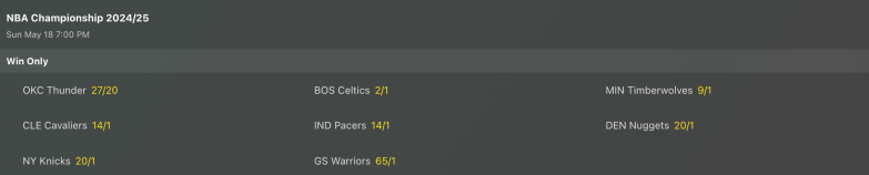 Bet365 Sportsbook NBA futures odds